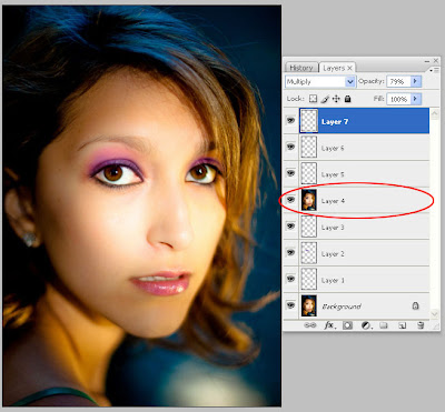 How to Apply Eye Shadow, Eye-liner and Mascara to Your Photo in Photoshop