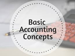 BASIC ACCOUNTING CONCEPT