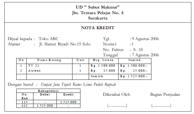 Contoh Nota Kontan, Kredit, dan Debit - Kumpulan