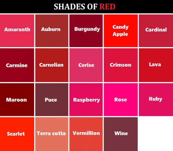 Jenis Warna Merah  Desainrumahid com