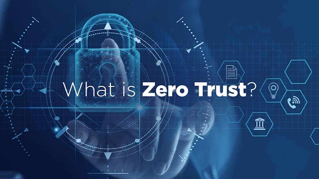 What is Zero Trust? In Cybersecurity