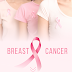 What is breast cancer? Types of breast cancer, Causes of breast cancer, Genes which cause breast cancer.