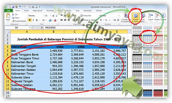 Dengan membuat data yang ada di worksheet menjadi tabel maka kita bisa melaksanakan proses an Cara Membuat Tabel Excel dengan Praktis dan Cepat