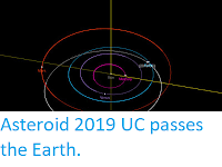 https://sciencythoughts.blogspot.com/2019/11/asteroid-2019-uc-passes-earth.html