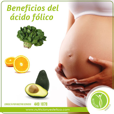  Nutricionista Lima