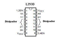 L293 pinout.