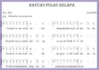 Partitur Lagu Rayuan Pulau Kelapa