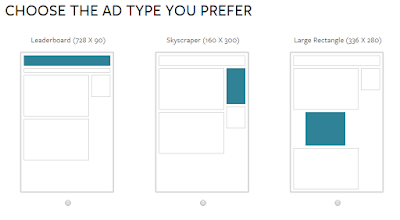 Letak iklan Nuffnang di blog, pasang iklan Nuffnang di blog, maisarahsidi.com