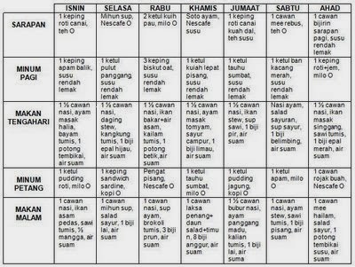 Diet Menu: Jadual Menu Diet Seminggu