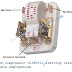 Danfoos compressor 103N0011 starting relay terminals explanation