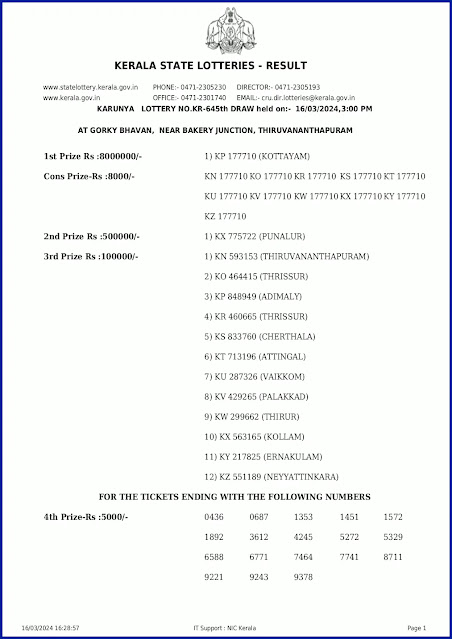 kr-645-live-karunya-lottery-result-today-kerala-lotteries-results-16-03-2024-keralalotteryresults.in_page-0001