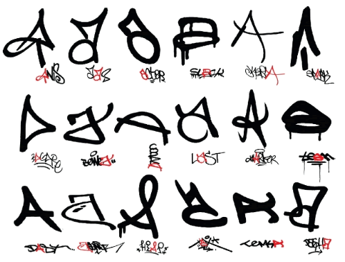 How To Draw Graffiti Alphabet Letters Z. Graffiti A-Z Design
