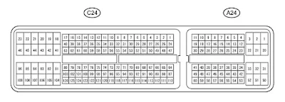 Pin Data Image 1