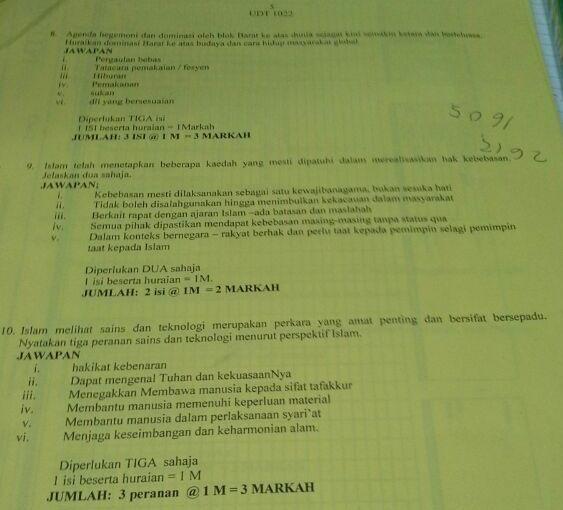 Kisah Cikgu Ieta Contoh Soalan Dan Skema Soalan Subjek Titas Tahun 2009 2010 Hingga 2011 2012