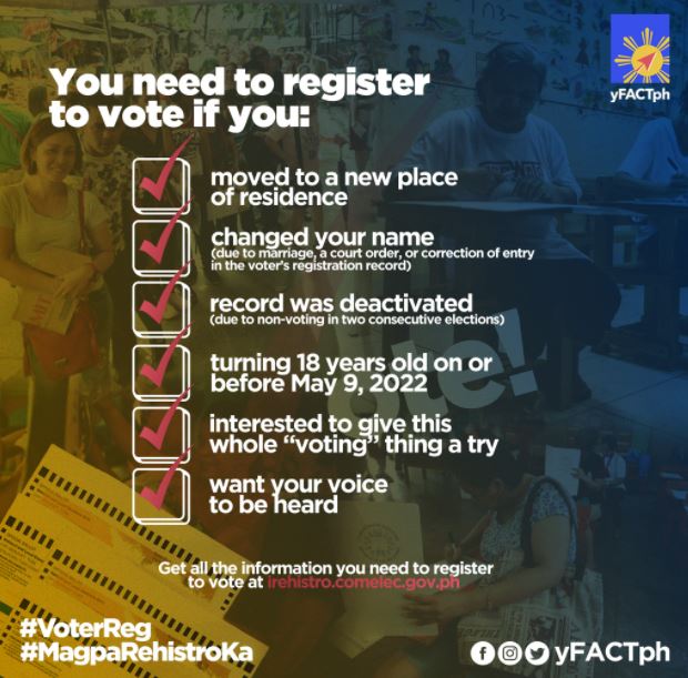 qualifications register to vote