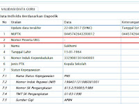 CARA PENGISIAN DATA UKG KE APLIKASI DAPODIK PAUD TAHUN 2017