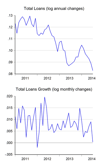 01_loans