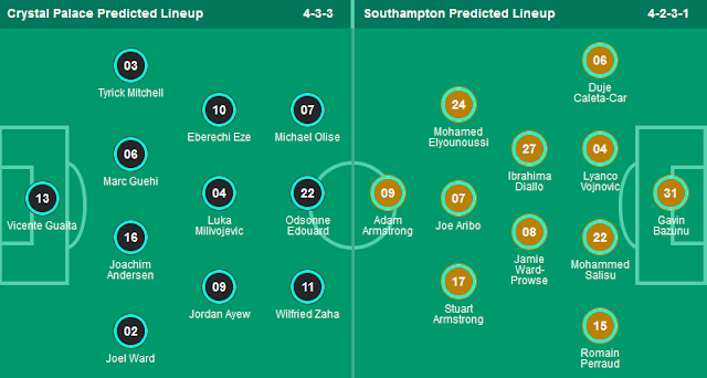 Line Up Crystal Palace vs Southampton