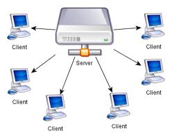 Classification of Computers: Notebook computer, personal computers (PCs), Workstations, Mainframe systems, supercomputers, client and server computer, Handled computers, Tables PC, PDA/Pocket PC, Smartphone.