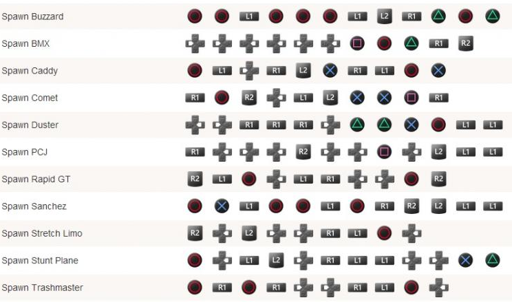 Raven Controller Wiring Diagram, Raven, Free Engine Image ...
