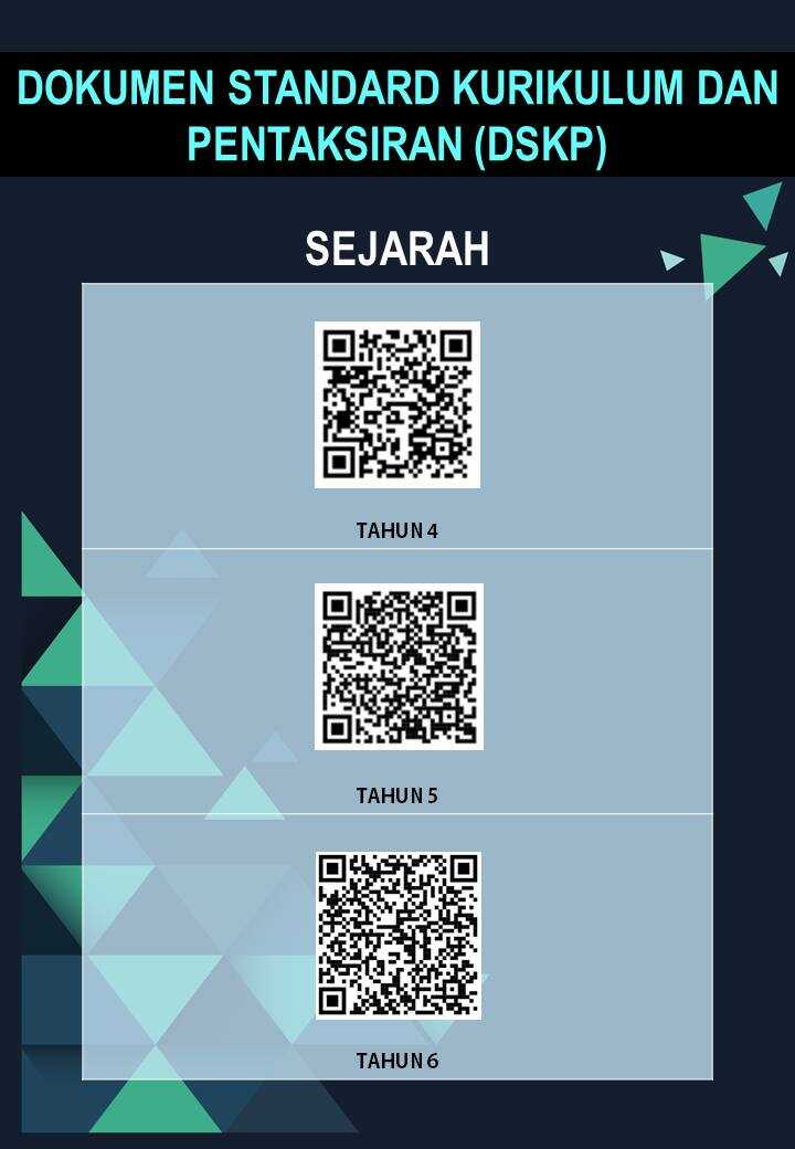 Download QR Code DSKP 2022 Sekolah Rendah Tahun 1  6  Bukit Besi Blog