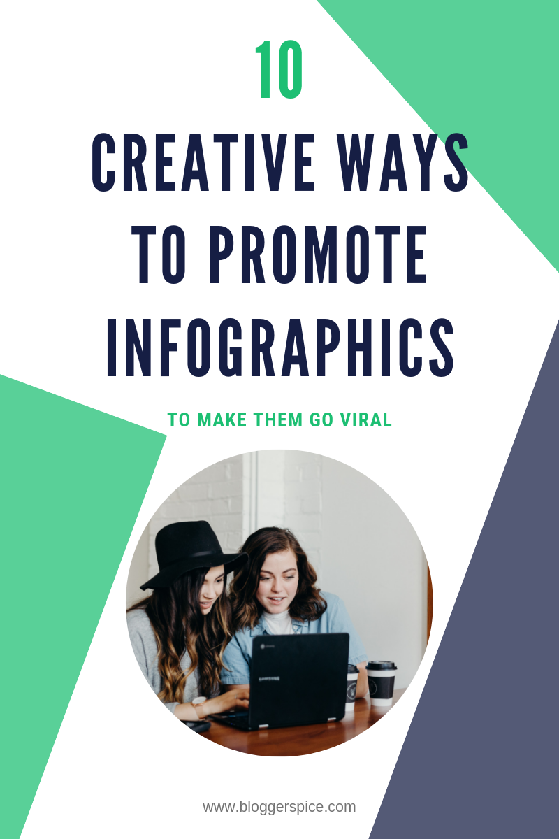 10 Ways to Get Your Infographic to Go Viral 