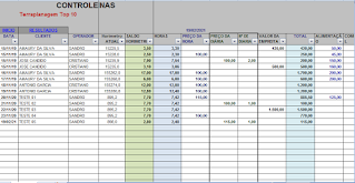 PLANILHA SERVIÇOS DE MAQUINAS, horas, diárias ou empreita, locação, despesas e Lucro R$ 90,00