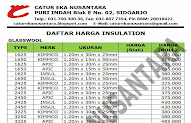 + Harga Harga Bahan Bangunan Terbaru Harga Promo Terbaru
