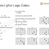 Chord Lagu Pemula Belajar Gitar