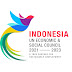 Terpilih Jadi Anggota ECOSOC PBB, Indonesia Siap Dorong Pemulihan Global Dalam Kerangka SDGs 2030