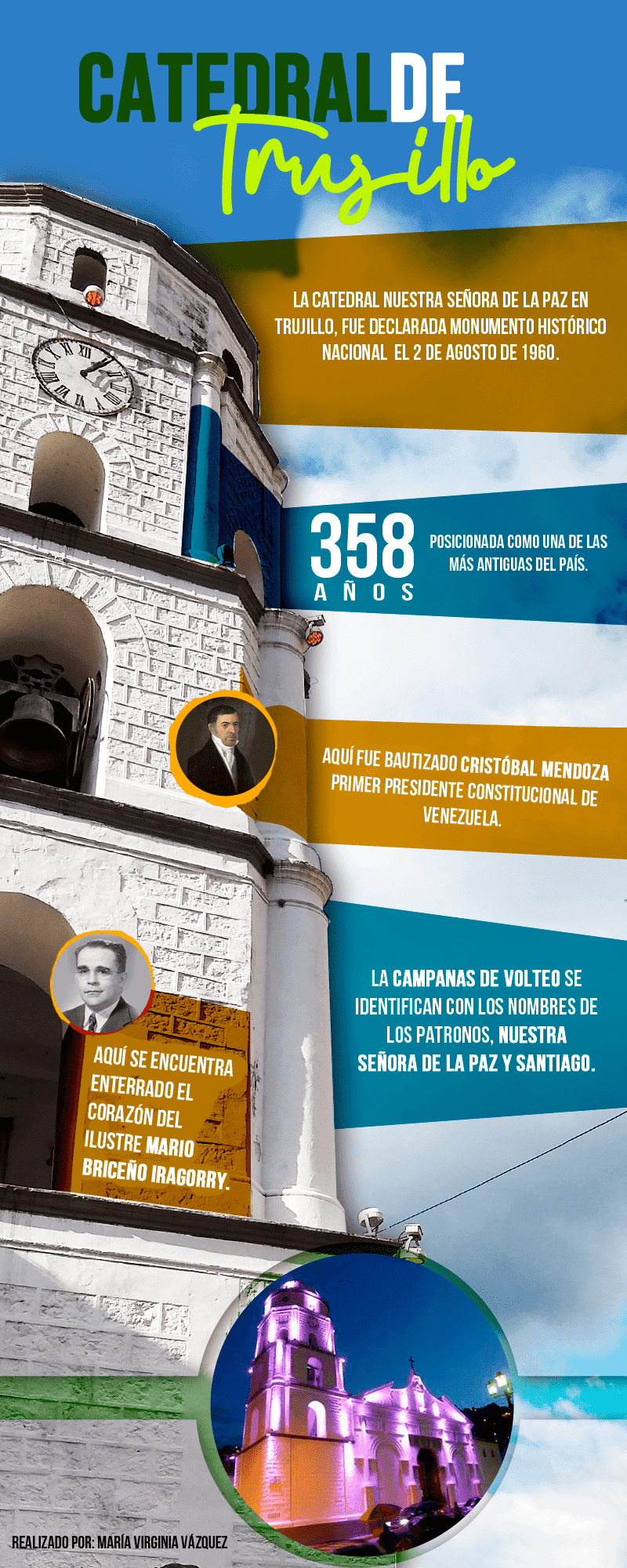 Catedral de Trujillo