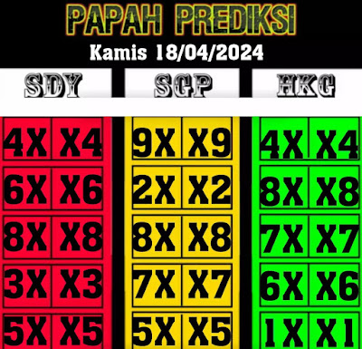 Web kesda togel sydney