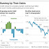 EMERGING MARKETS: IMPROVEMENT ARRIVES, BUT FOR HOW LONG? / THE WALL STREET JOURNAL