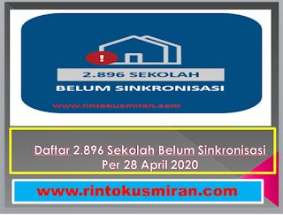 Daftar 2.896 Sekolah Belum Sinkronisasi Per 28 April 2020