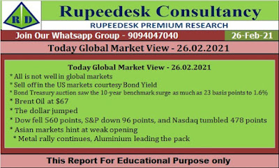 Today Global Market View - 26.02.2021 - Rupeedesk Reports