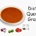 DIETA QUEMA GRASA