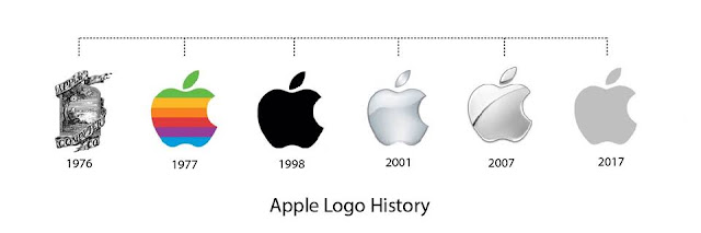 Apple company logo