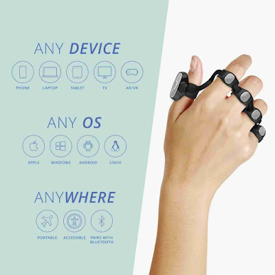 Bluetooth Enabled Wearable Keyboard & Mouse