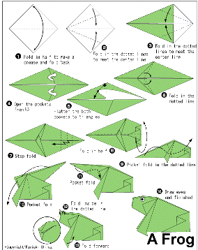 Info Origami  Macam macam Origami 