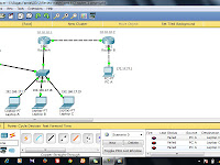 Cara Mengatur 2 router pada Cisco Packet Tracker