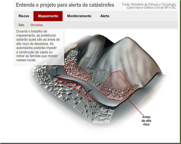 Alertacatrs3
