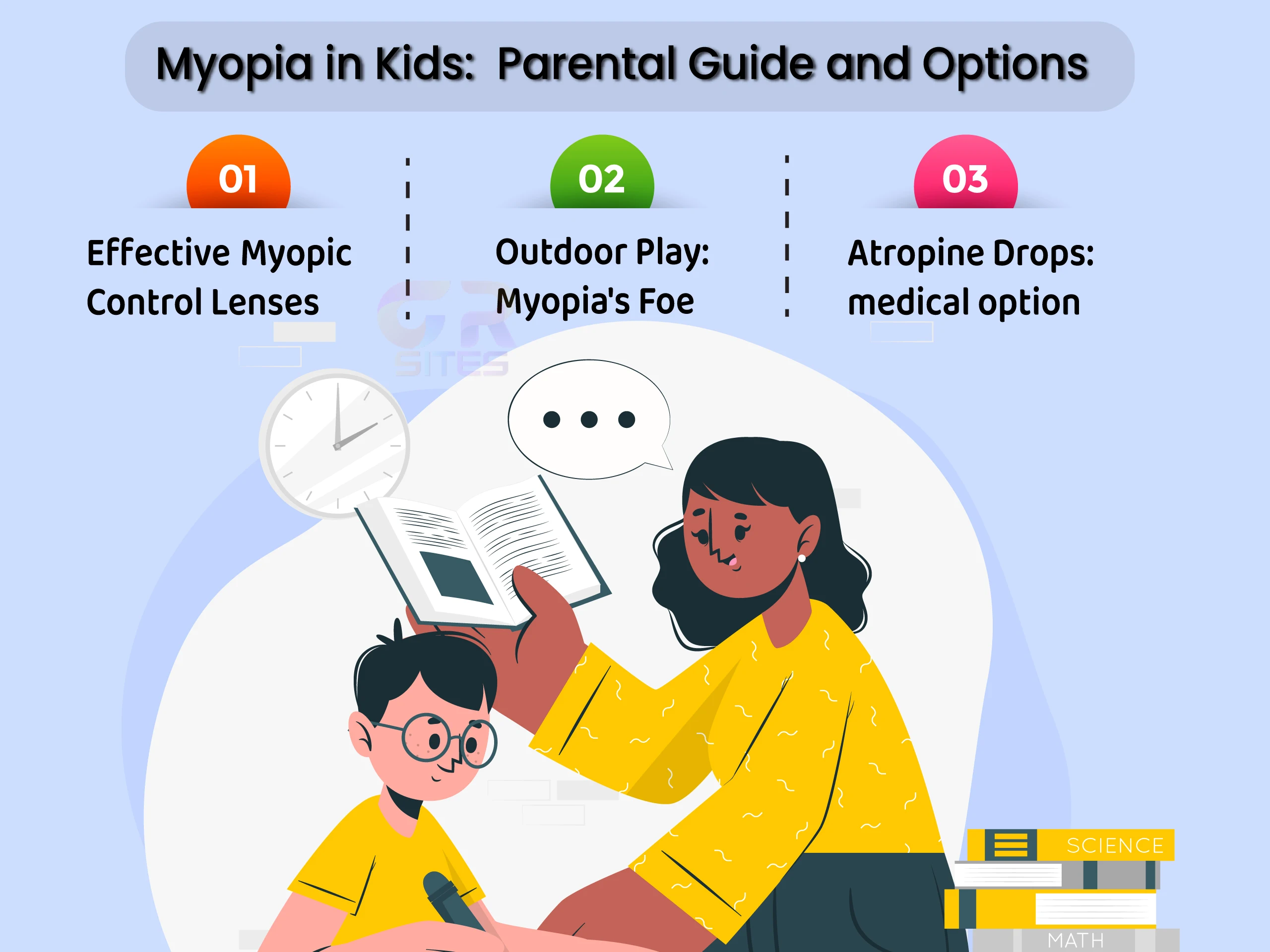 Parent's Guide to Myopia Control