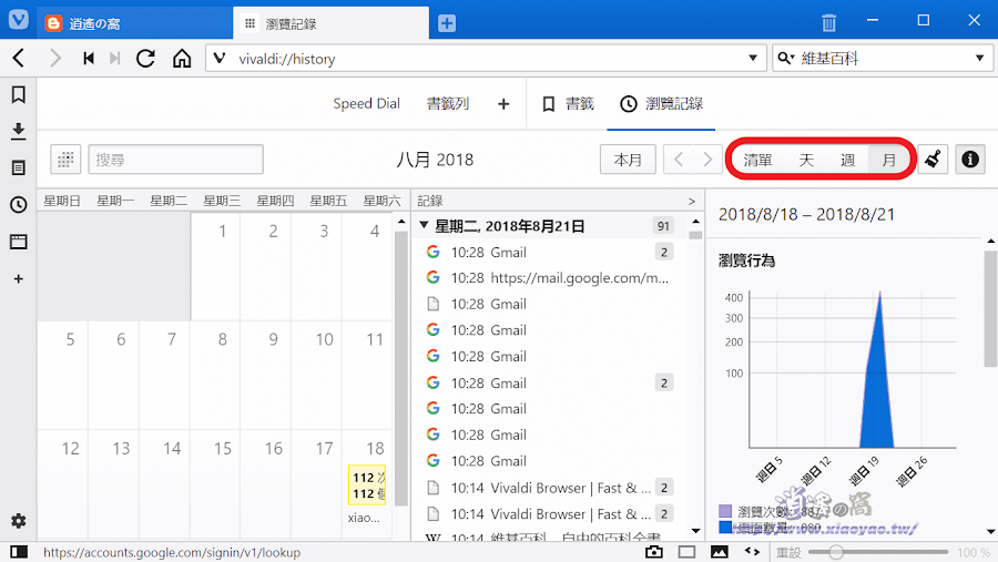 Vivaldi瀏覽器