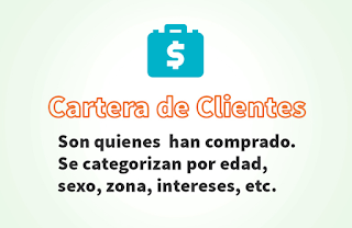 Publico Objetivo, Clientes, Ventas, Marcas, Marketing