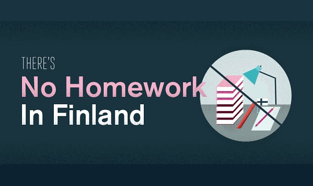 Image: There's no Homework in Finland #infographic