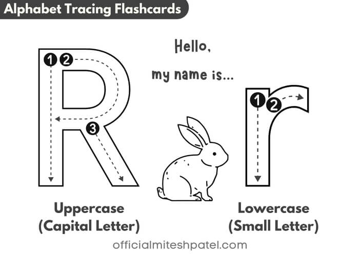 Free Printable Letter R Alphabet Tracing Flash Cards PDF download