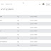 Huge Update to Windows 10 Apps