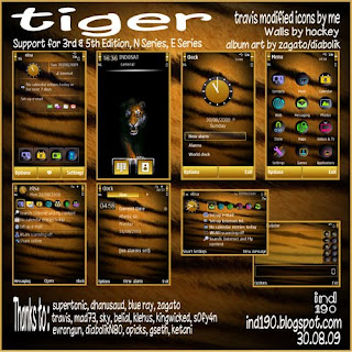 Tiger by ind190