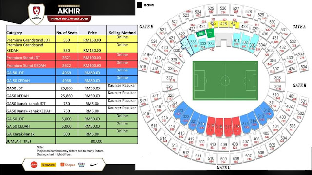 Harga Tiket Kedah vs JDT Final Piala Malaysia 2019