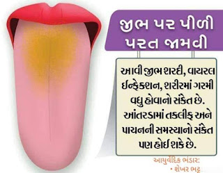 Different Colors Of The Tongue Give Different Signals.